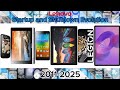Lenovo Startup And Shutdown Evolution 2011 2025 Lenovo Lenovo Ev Lenovoevolution Lenovophone