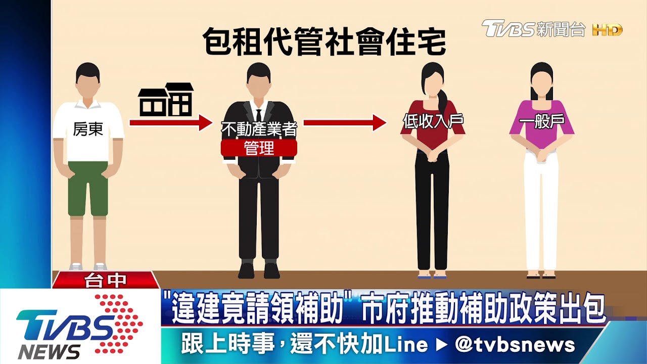 「包租代管」有漏洞? 房東怒控代管業者盜領22萬