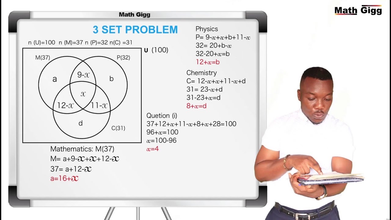 3 SET PROBLEM Question 2 || Math Gigg