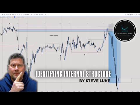 Recognising Internal Structure by Steve Luke
