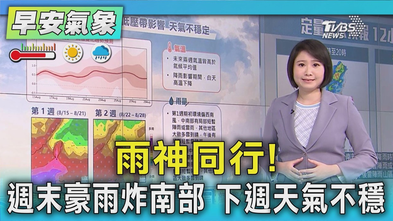 天氣/雨神同行! 週末豪雨炸南部 下週天氣不穩 |氣象主播 劉育瑄|早安氣象|TVBS新聞 20260815 @TVBSNEWS01