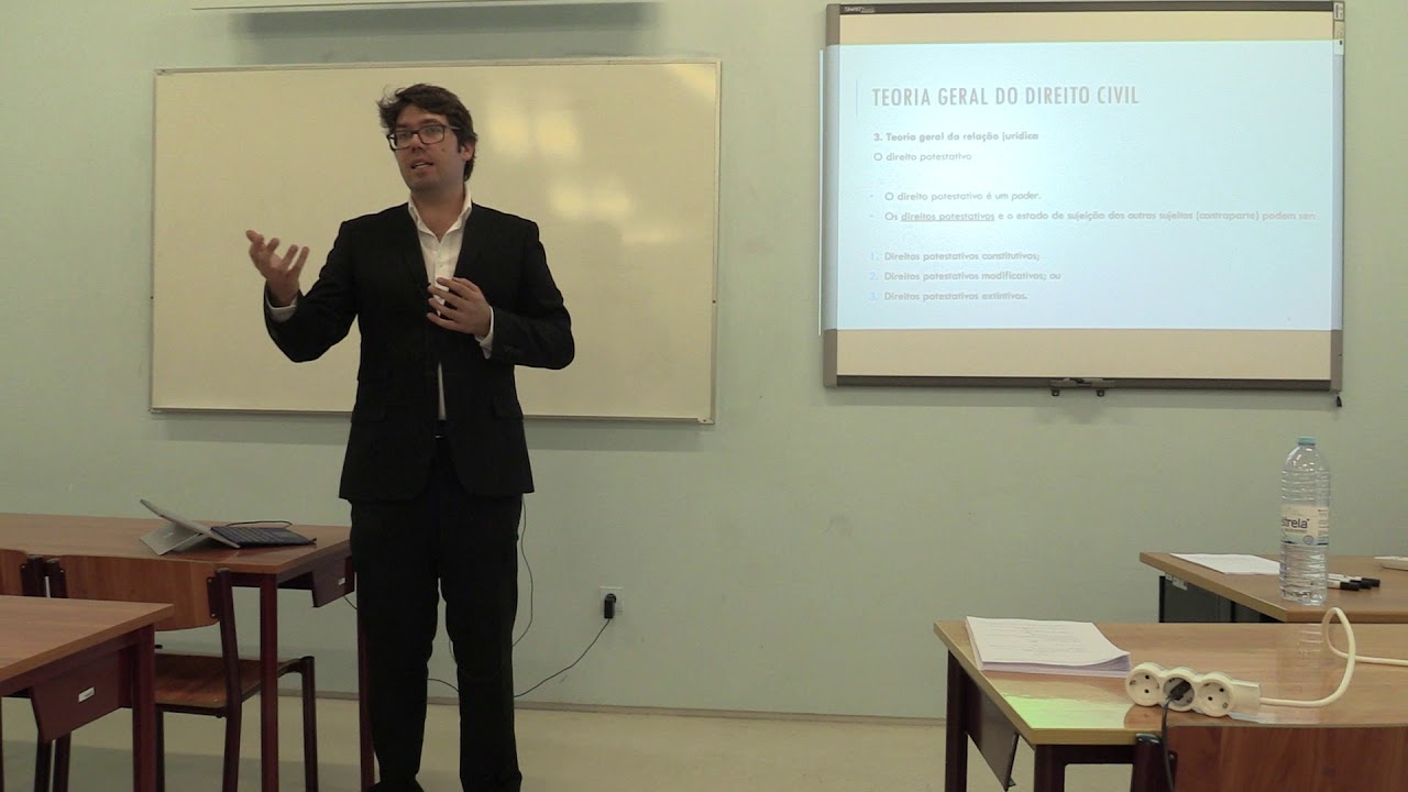 Teoria Geral D.Civil