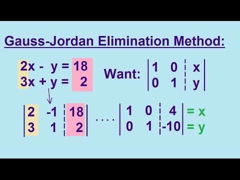 Algebra Solving Linear Equations using Substitution Method 1 3