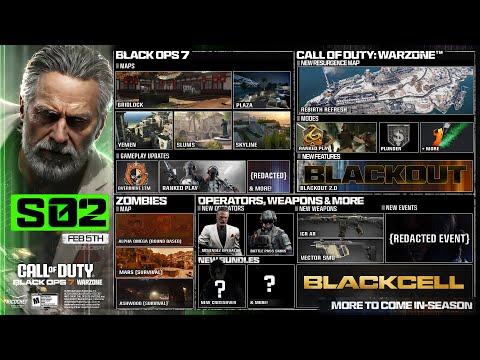 NEW Black Ops 7 Season 2 Content Update Road Map.. (EARLY Preview)