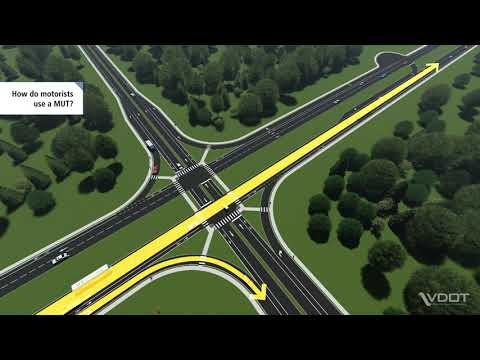 VDOT's Innovative Intersections: MUT Unsignalized
