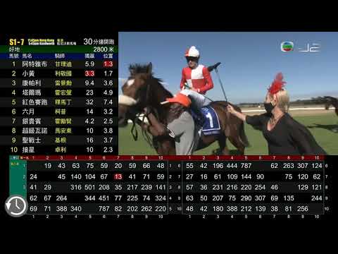 2021大都會錦標 2021 The Met G1