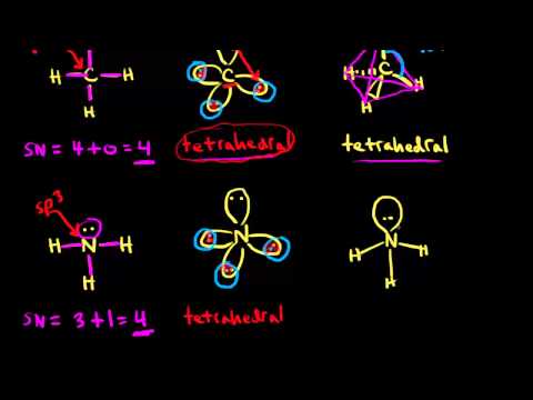 Steric number (video) | Covalent bonds | Khan Academy