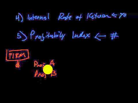 finintro - microLecture 8.0 - Capital Budgeting - Overview