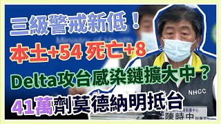 夜市「微解封」指引公佈？14時說明