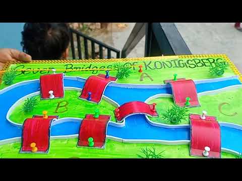 Seven bridge of konigsberg working model 