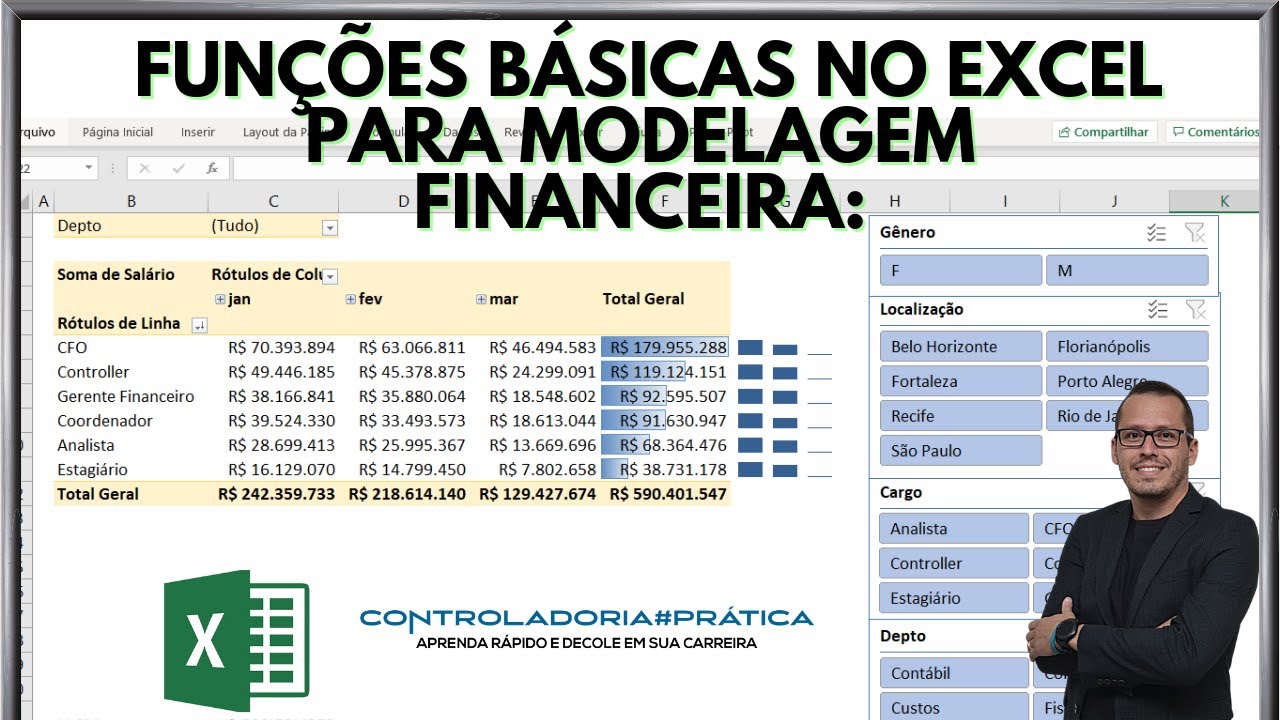 Sem isso você não sobrevive atuando em Finanças - Modelagem Básica no Excel