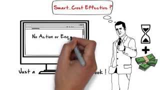 Why Remarketing works for Businesses