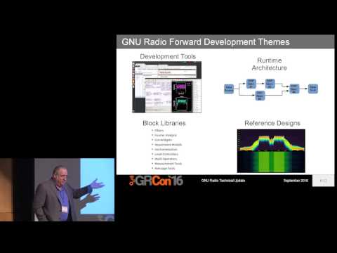 GRCon16 - GNU Radio Technical Update, Johnathan Corgan