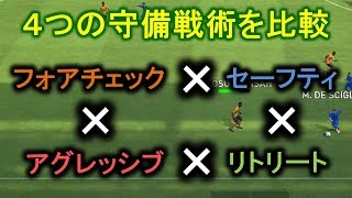 【ウイイレアプリ2018】守備タイプとプレッシングを組み合わせた4つの守備戦術を比較