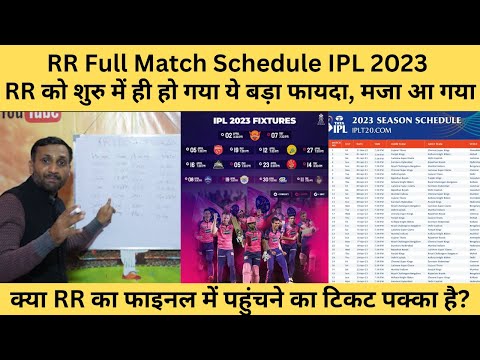 Rajasthan Royals IPL 2023 schedule: Full match list, time, dates, venues| RR Schedule| Tyagi Sports