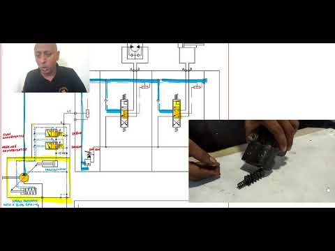 Hydraulic 4   Hydraulic Piston Pump Regulator Construction in Hindi