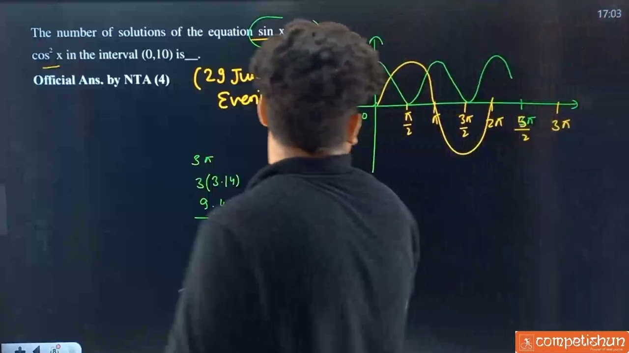 Video Solution