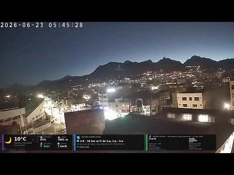 Huaraz, Huascarán & Andes