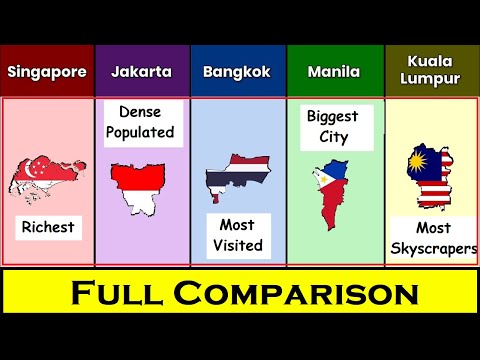 Singapore Vs Jakarta Vs Bangkok Vs Manila Vs Kuala Lumpur | Most Visited Cities | Full Comparison |