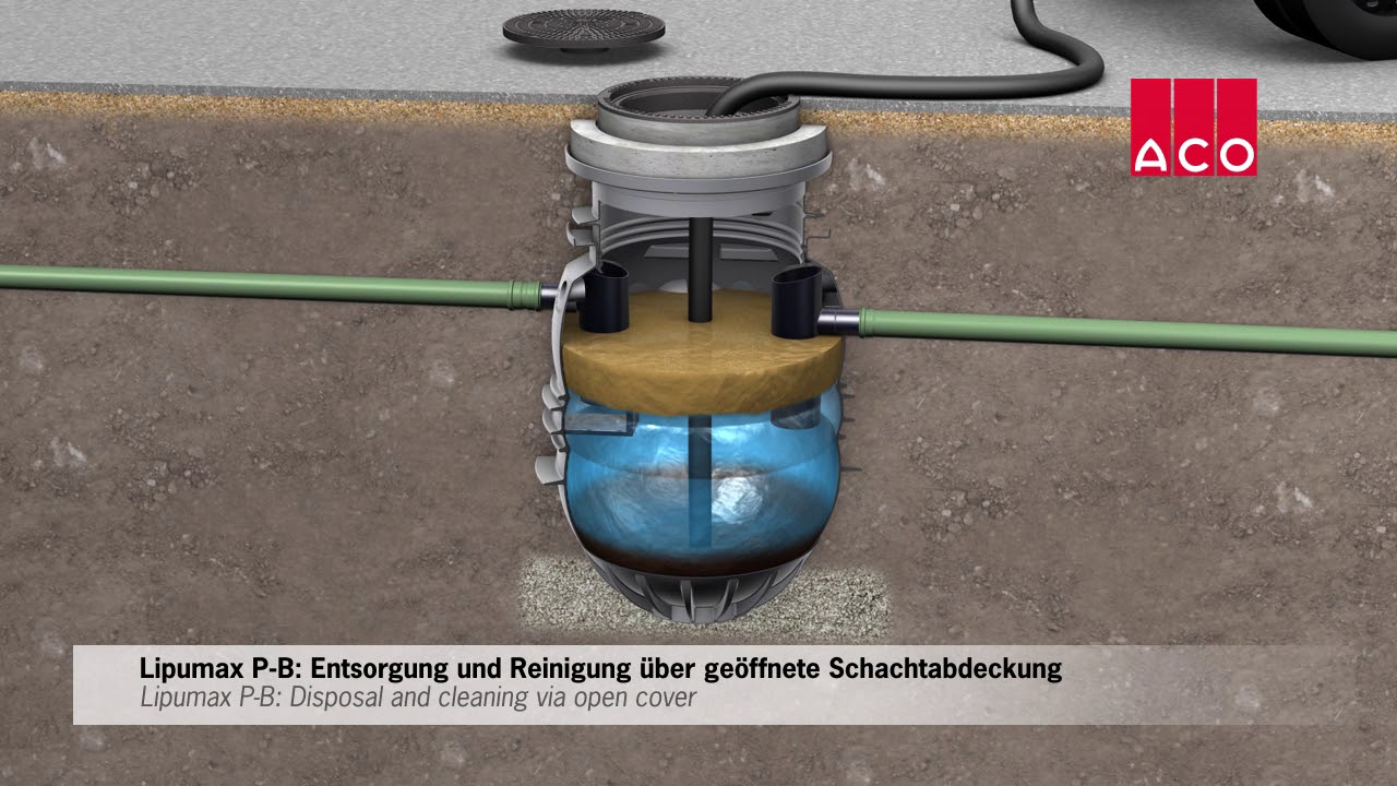 Grease separator LipuMax-P-DM extension stage 2