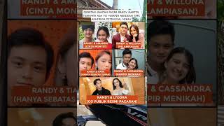 Download lagu deretan mantan pacar randy martin #artis #gosipartis #selebriti #news mp3 Download lagu deretan mantan pacar randy martin #artis #gosipartis #selebriti #news mp3