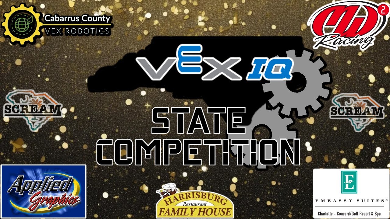 2025 North Carolina VIQRC Middle School State Championships