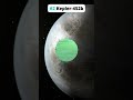 5 Exoplanets that may be Habitable! #shorts