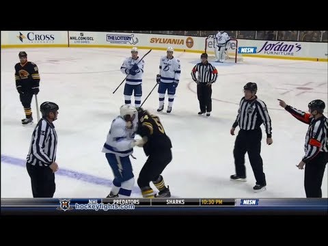 Pierre-Cedric Labrie vs Adam McQuaid