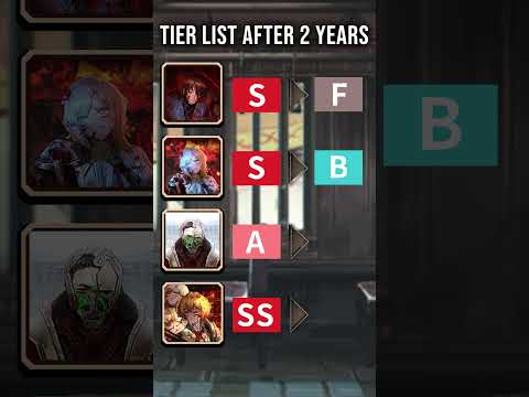 Limbus Company Tier List After 2 Years