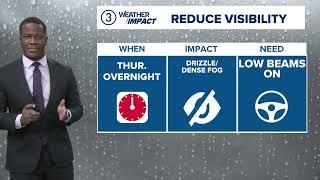 Cleveland weather forecast: Wind, rain, wild temperature swings on the way