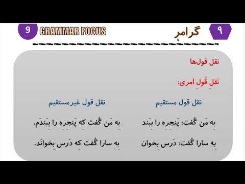 Learn to Speak Persian FAST: For Advanced Students- Lesson 6- خوردنی‌ها- Part 5