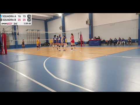Serie D  Pol. Coop Novate vs Novate Volley - 23/04/2022