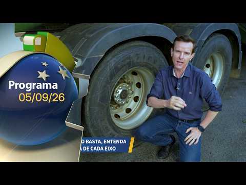 Entenda a importância de cada eixo