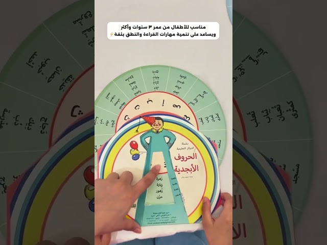 قرص تكوين الجُمل