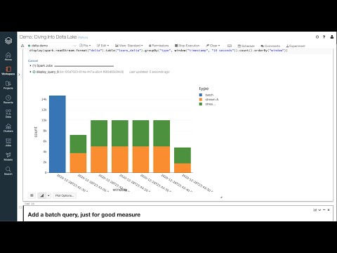 Delta Lake on Databricks Demo