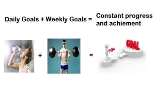 How to set and Achieve your goals this year!