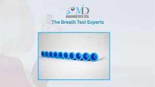 SafeBreath™ mouthpiece only from MD Diagnostics 