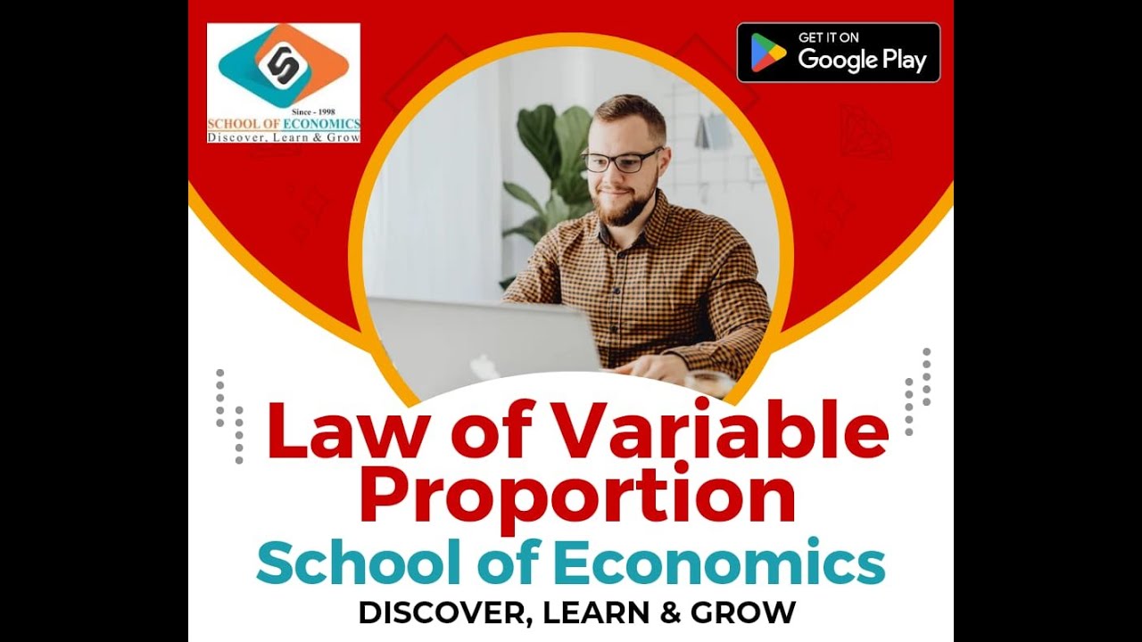 Law of Variable Proportion | Advanced Concepts with Analytical Approach |