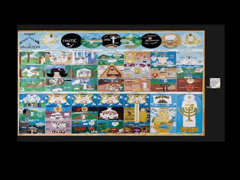 March 18th, 2023  Oceanside Zoom Class - Yahweh is our Fortress