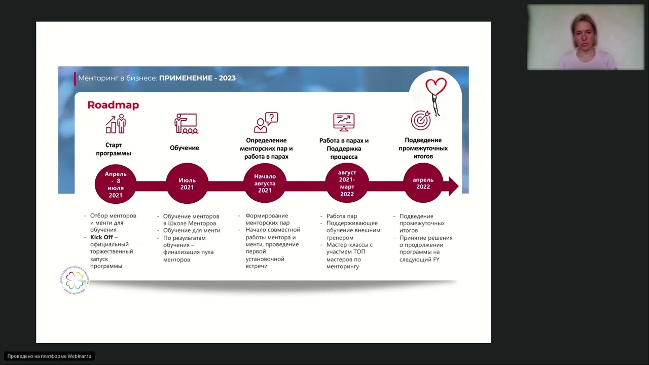 Компания "Softline"