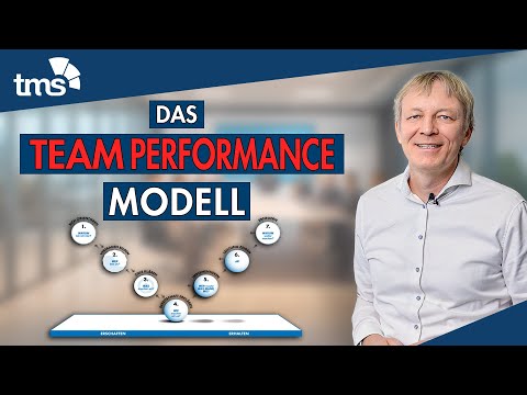 Die 7 Phasen der Teamentwicklung | Das Team Performance Modell nach Drexler/Sibbet