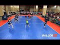 Mideast Qualifier 2022 Highlights