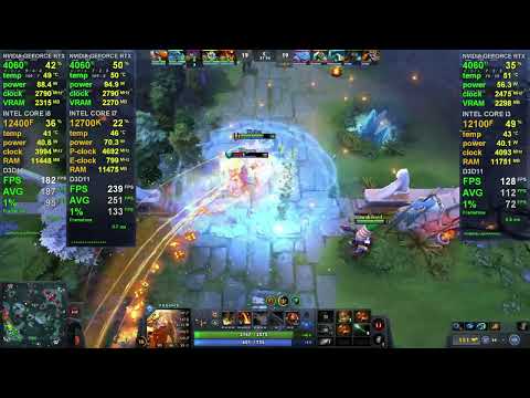 i5 12400F vs i7 12700K vs i3 12100F + RTX 4060 Ti - Dota 2 - December 2024