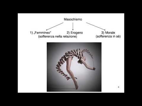 65   3 L'ultimo Freud, Il Masochismo (e il Sadismo)
