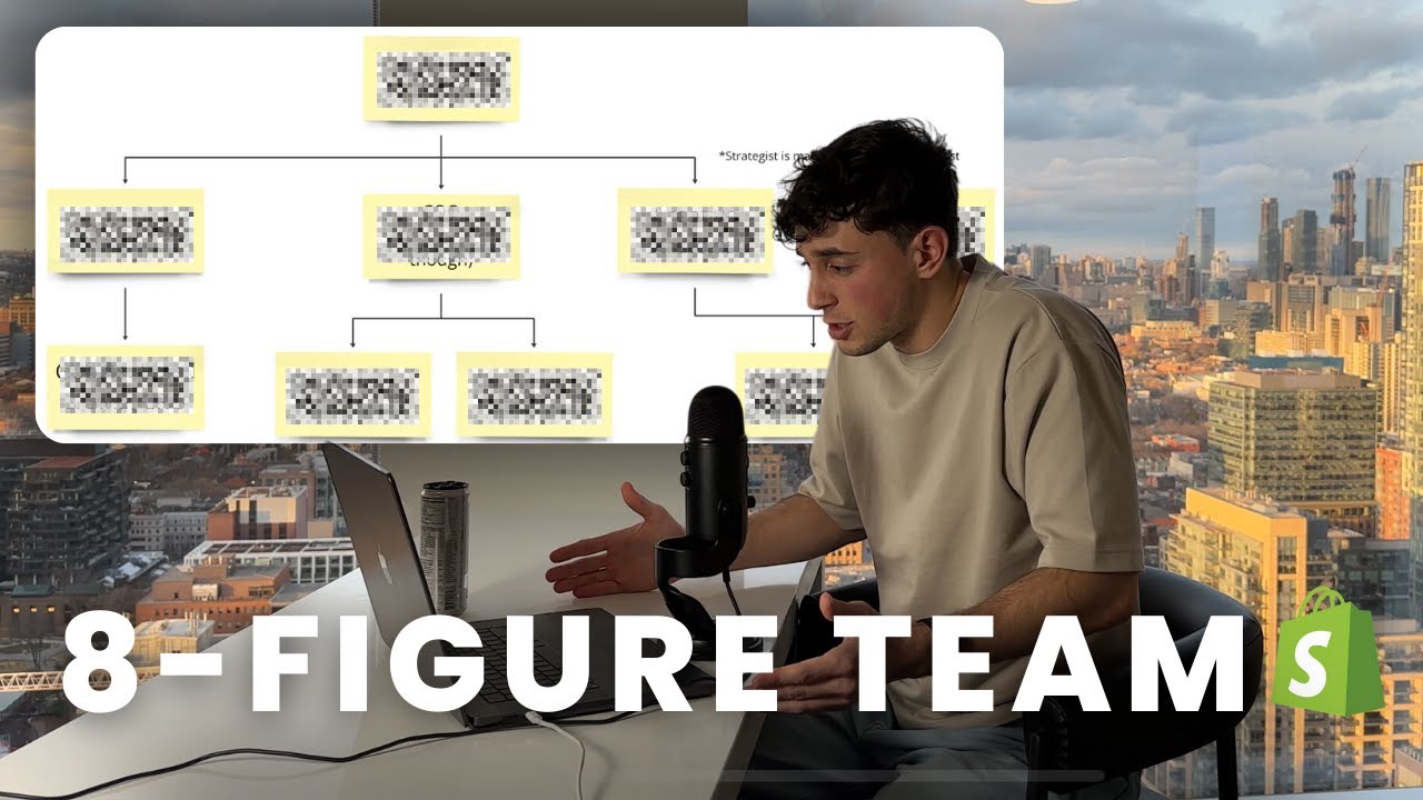 how a 8-figure ecom brand structures their team to scale