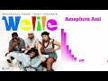 ShaunMusiQ Ftears Tracy Thatohatsi Amaphutha Ami Official Audio Visualizer