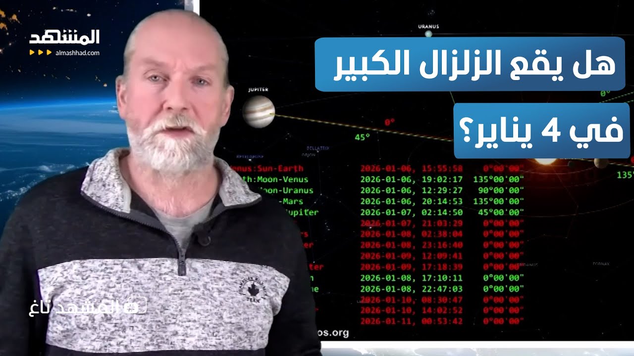 احذروا هذا التاريخ.. عالم الزلالزل الهولندي يحذر سكان 3 مدن: استعدوا للأسوأ! - ?