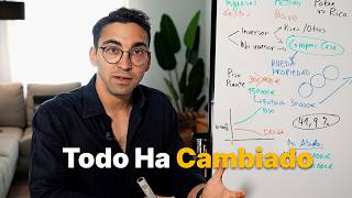 si no consigues comprar tu casa, serás pobre
