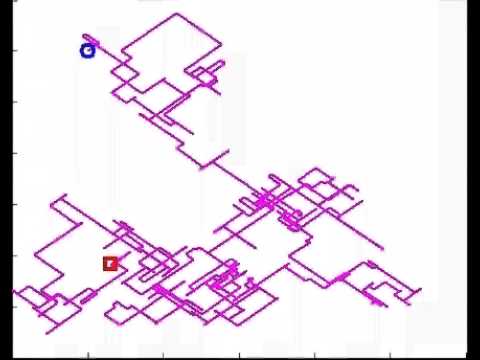 Unbounded Two-Dimensional SFM (with "ZERO-ZERO" drift)