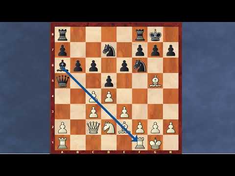 Šahovske partije - Uspešna zamka za Damu ■ IZMAILOV vs BOTVINNIK